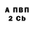 Меф 4 MMC Arina Alexeeva